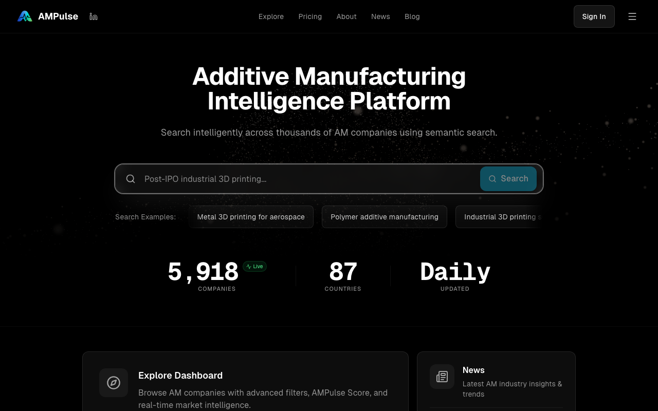 AMPulse Online product screenshot